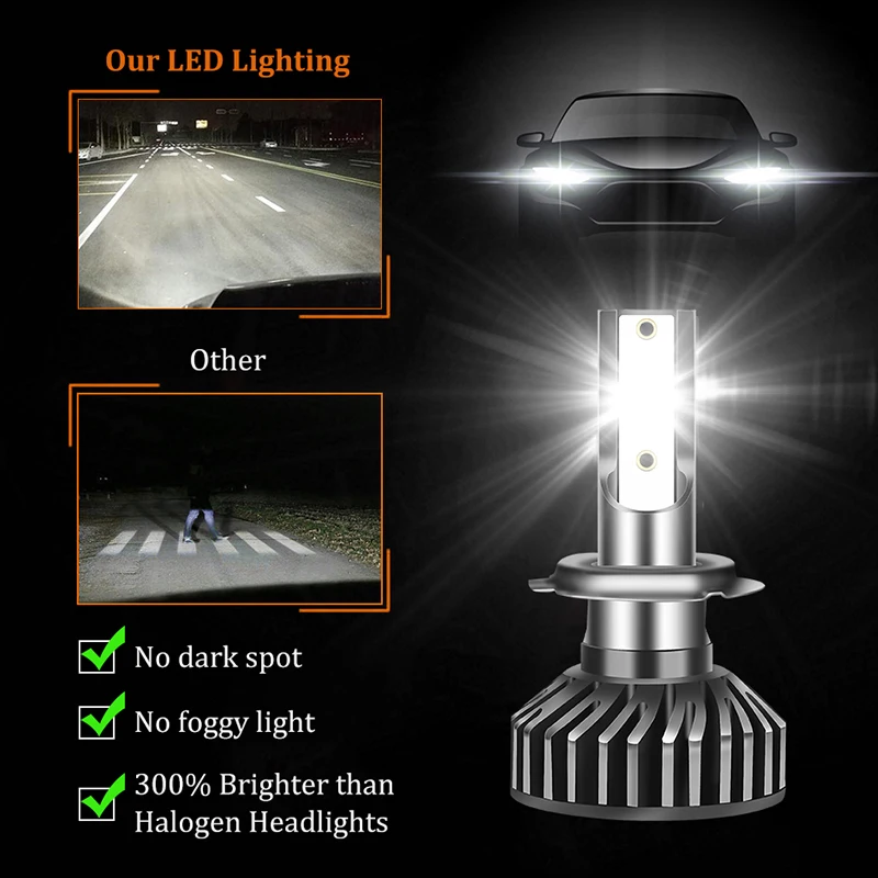 300W 30000LM H7 LED Canbus Car Headlight H4 H11 H8 H9 Bulb H1 9005 9006 LED Auto Lamp 4300K 6000K 8000K 12V Mini Fog Light Bulb