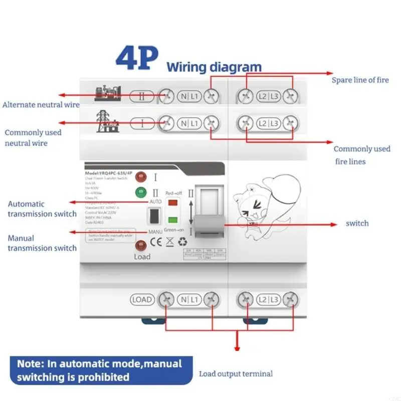 

Automatic Power Transfer Switches Double Supply System With Smarted Voltages Monitoring Flame Retardant For Grid Backups C7AC