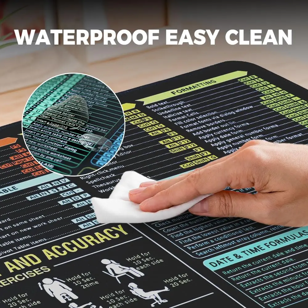 4 قطع كبيرة من وسادة مكتب Excel Cheat Sheet، لوحة ماوس كمبيوتر المحاسبة، هدية الموظف، غطاء مكتب XL، مستلزمات الكمبيوتر المكتبية