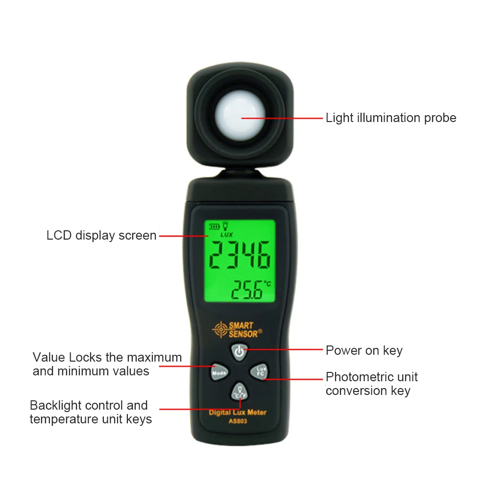 AS803 Ręczny cyfrowy miernik luminancji Miernik natężenia światła 1- 200000   Lux UV Radiometr Fotometr Spektrometr Actinometr