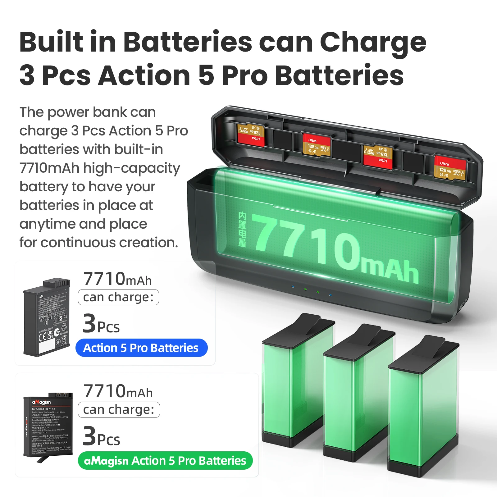 aMagisn Wireless Battery Charger for DJI Osmo Action 5 Pro,20W 7710mAh Power Bank,3 Channel Charging Case for Action5 Pro