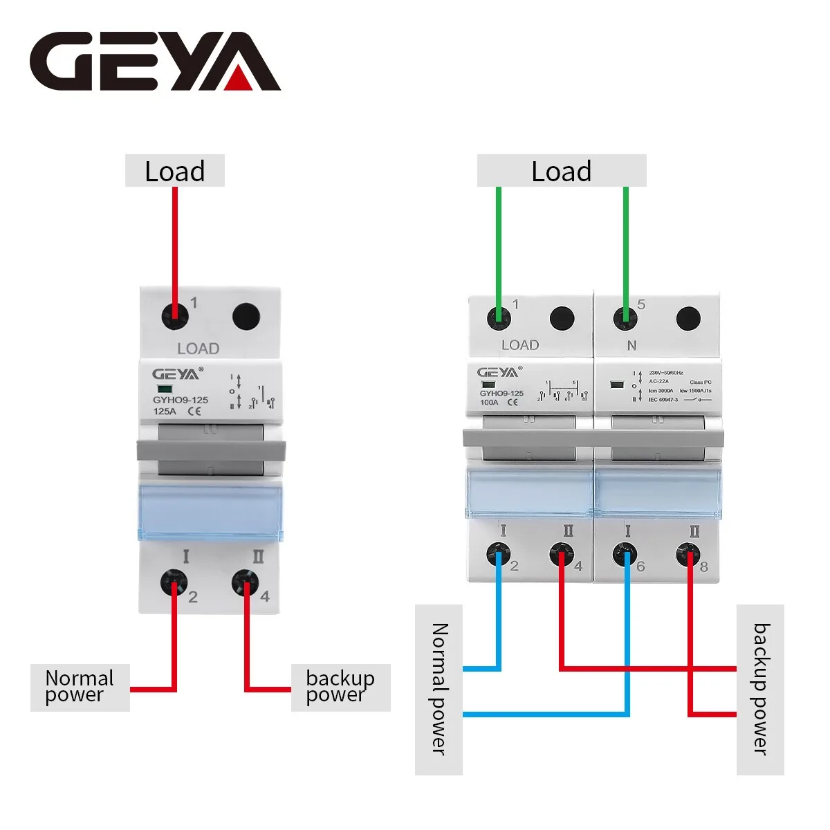 GEYA Din السكك الحديدية MTS المزدوج الطاقة دليل نقل التبديل وحدات التحول الراقية نماذج التبديل التعشيق قطاع دارة 1P-4P #3