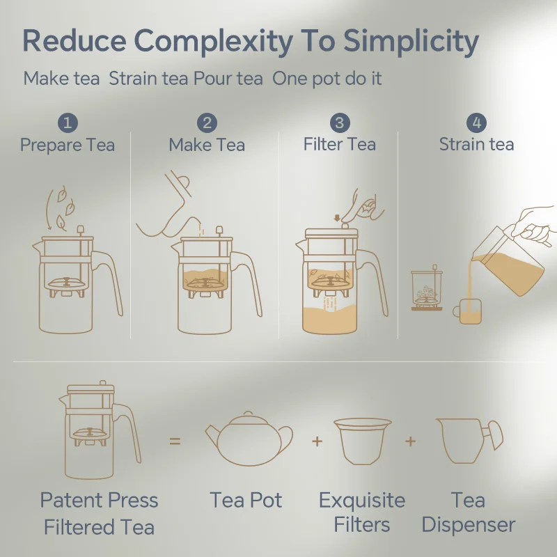 KAMJOVE Press Art Tea Cup One-button Filter Teapot Heat-resistant Glass Tea Set Filter Tea Pot Tea Coffee Maker Filtering Kettl