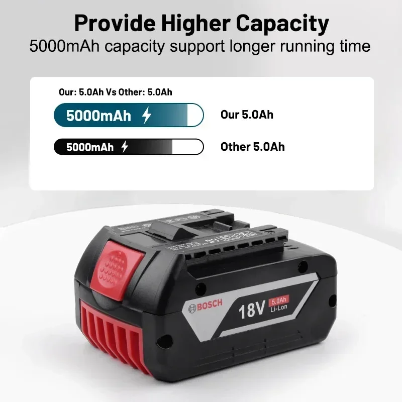 100% الأصلي 18 فولت 6Ah 5Ah 3Ah BOSCH المهنية 18 فولت 18650 بطارية 18 فولت ليثيوم أيون استبدال ل BAT609 BAT609G BAT618 BAT618G #5