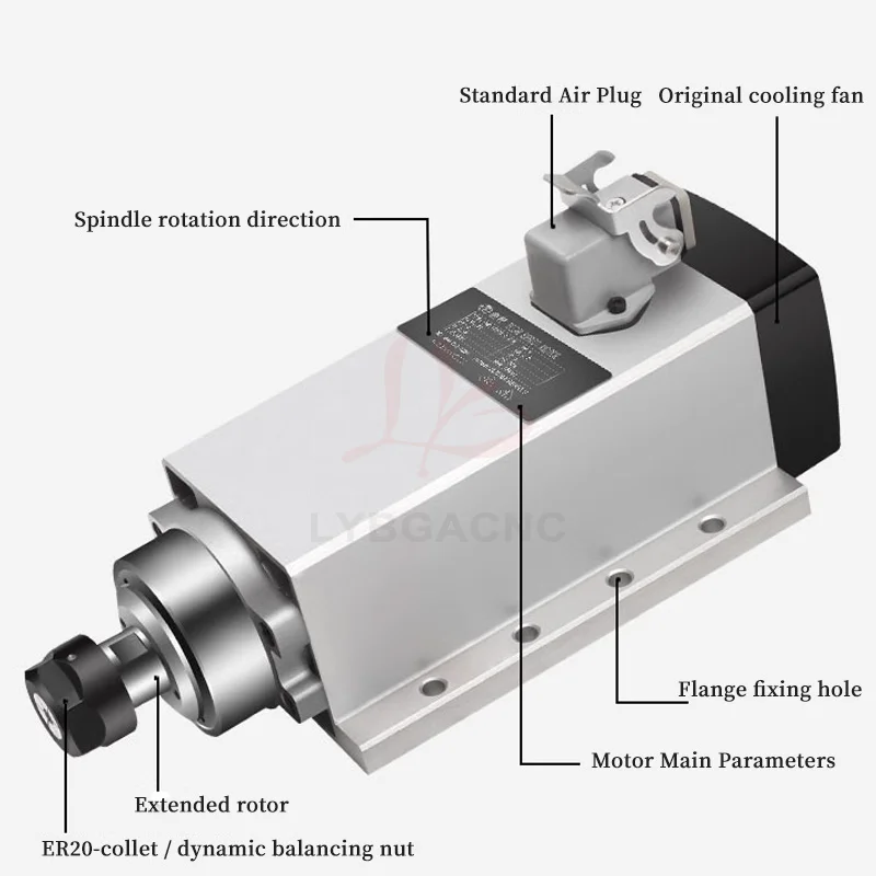 LY 2.2KW Spindle Motor Square Type Air-Cooled for Engraving Carving Milling Machine Parts Four Bearings Flange Fixing 220V