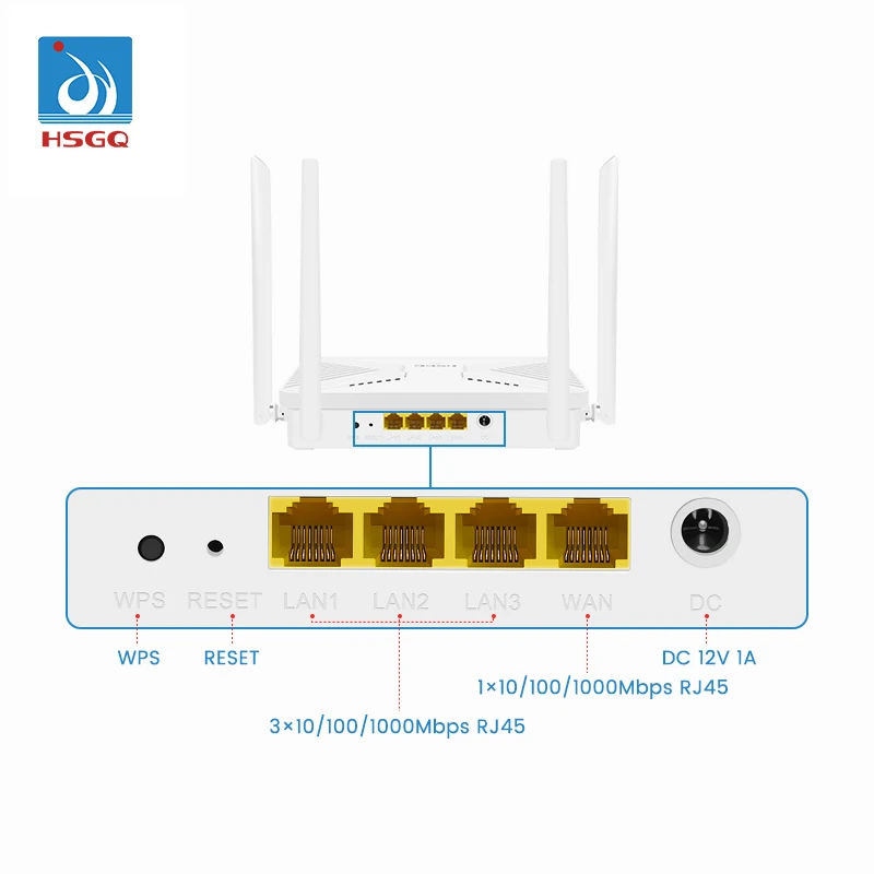 -R3000 Router 2.4GHz 5dBi Router Wifi 3000mbps English Software Router Wifi6 AX3000