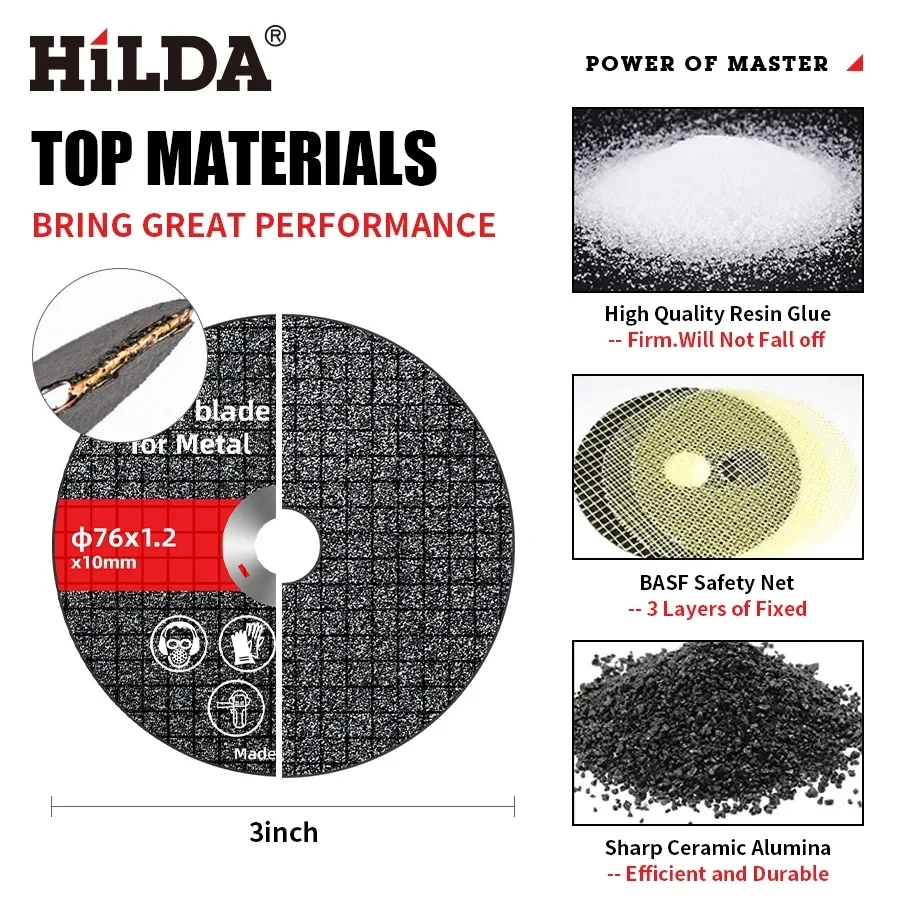 HILDA 3-inch Polishing Plate, Lithium Angle Grinder Accessory Cutting Plate 3-inch Double Mesh Cutting Plate, Dry Slicing