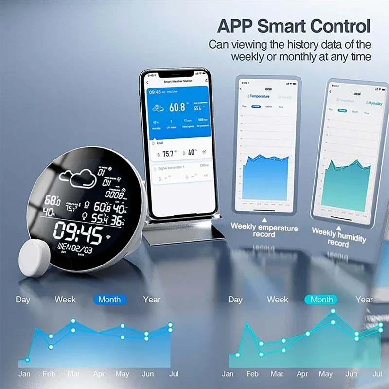 Wifi Smart Weather Stations App Control LCD Digital Temperature Clock Humidity Meter Indoor Outdoor Smart Thermometer Hygrometer