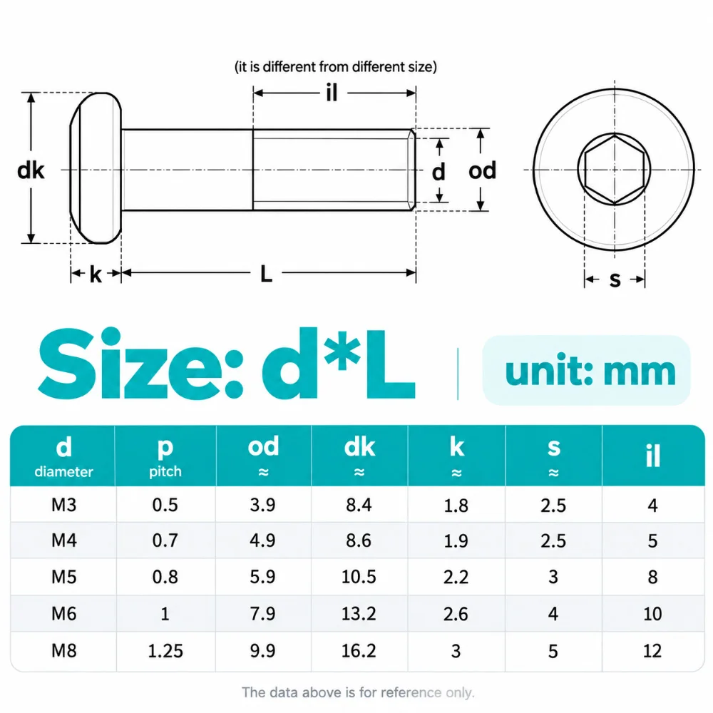 2-20pcs M2 M3 M4 M5 M6 M8 M10 304 Stainless Steel Connector Screws Hex Socket Cap Nut Furniture Bolt Joint Fastener 4-100mm