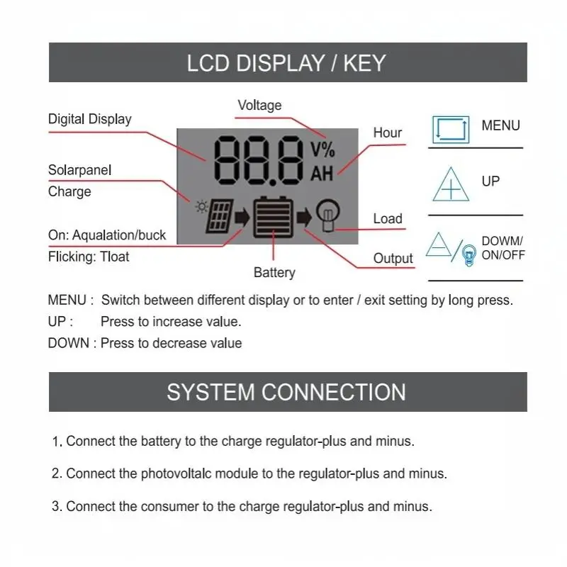 1Pc Solar Controller 12V/24V 10/20/30A With LCD Display Dual Output USB 5V Battery Charger Regulator For Solar Energy System