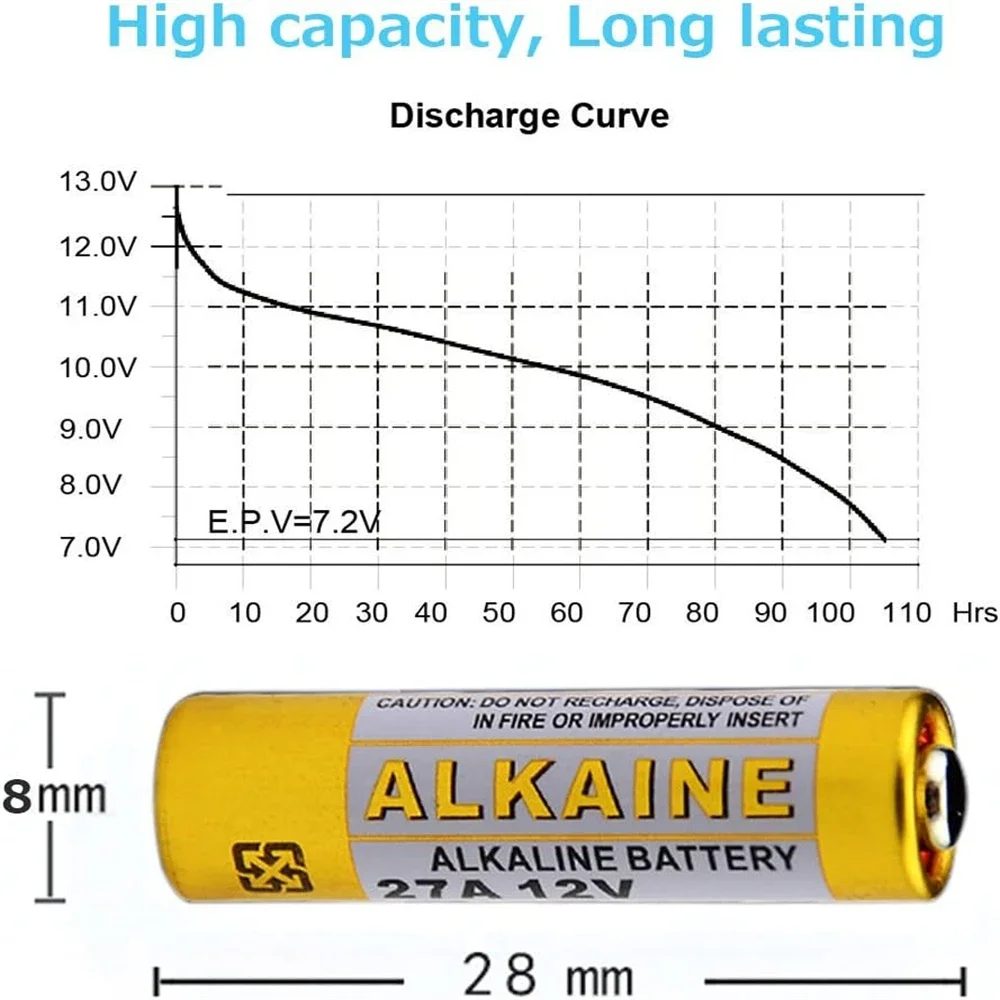 New Dry Alkaline Battery 27A 12V A27 5-100PCS For Doorbell Car Alarm Remote ControlMN27 MS27 GP27A A27 L828 V27GA ALK27A