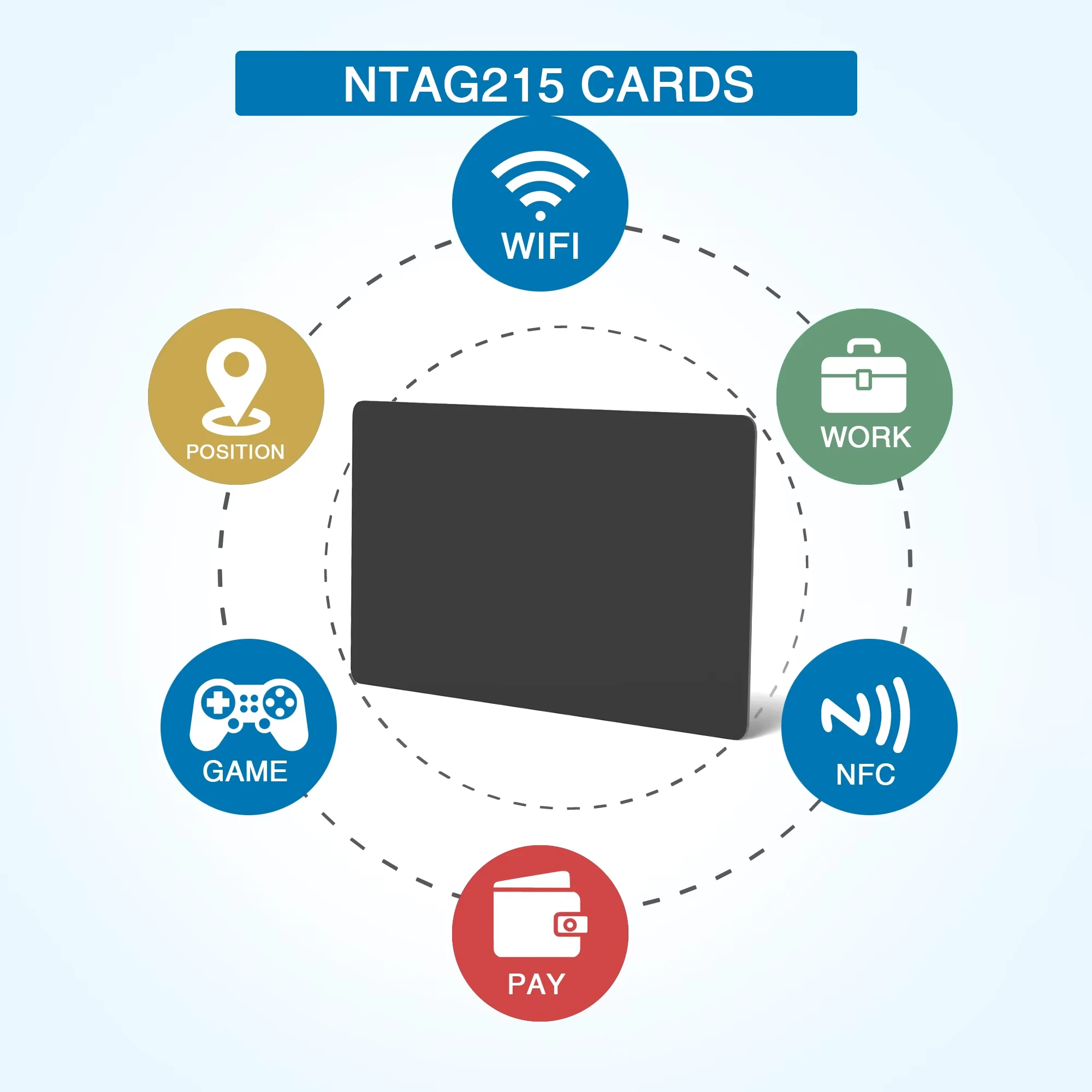 20Pcs Rewritable NFC Ntag215 Cards 504 Bytes Memory Compatible with TagMo and Amiibo NFC Enabled Phones Devices