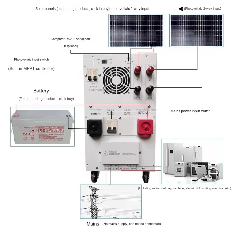 Solar Household off-Grid Power Generation System Module-Photovoltaic to 220 V3000w6kw Inverse Control All-in-One Machine