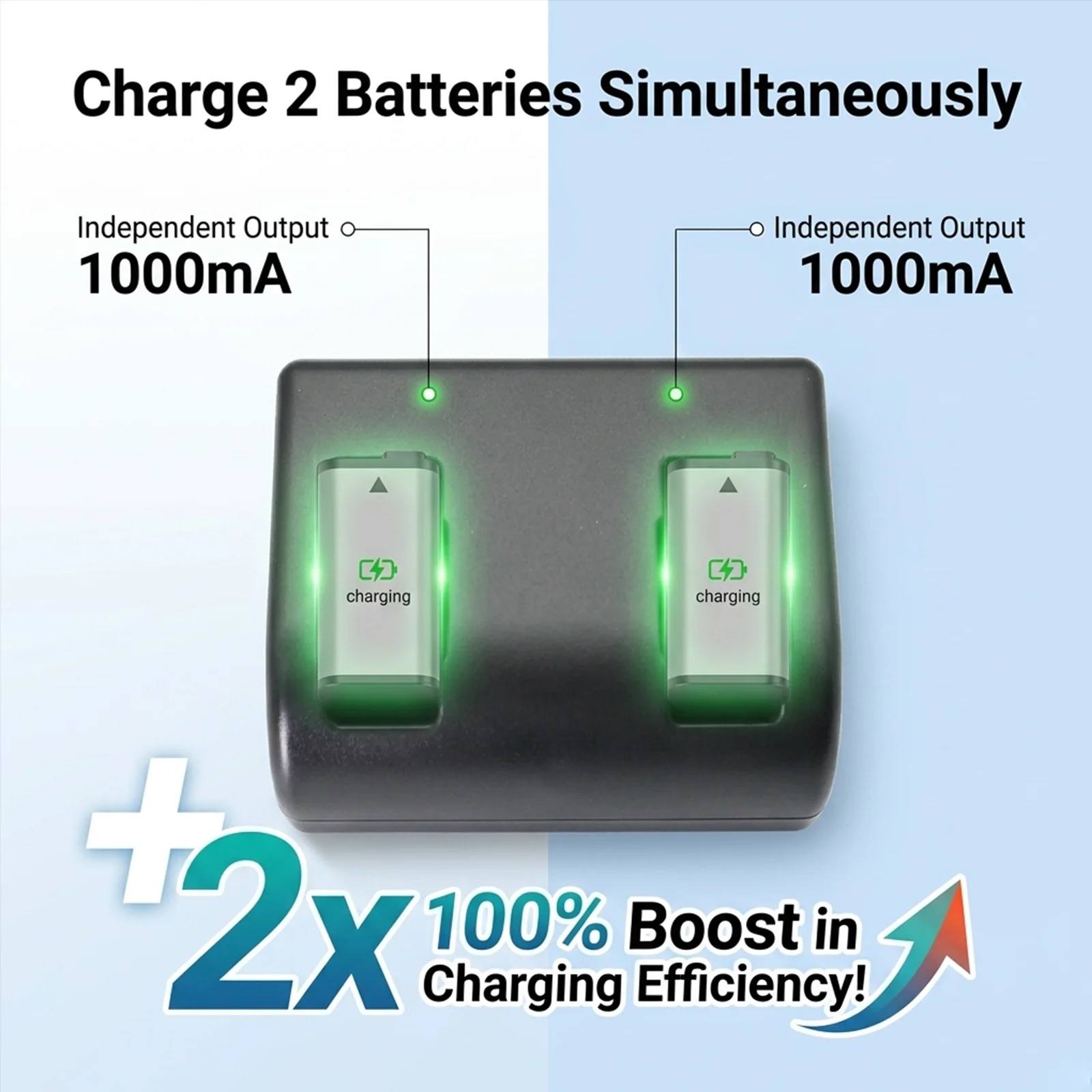 1860mAh High-Capacity Rechargeable Battery USB Charger Set, Compatible with GoPro Max and Hero Max 360 Panoramic Action Cameras