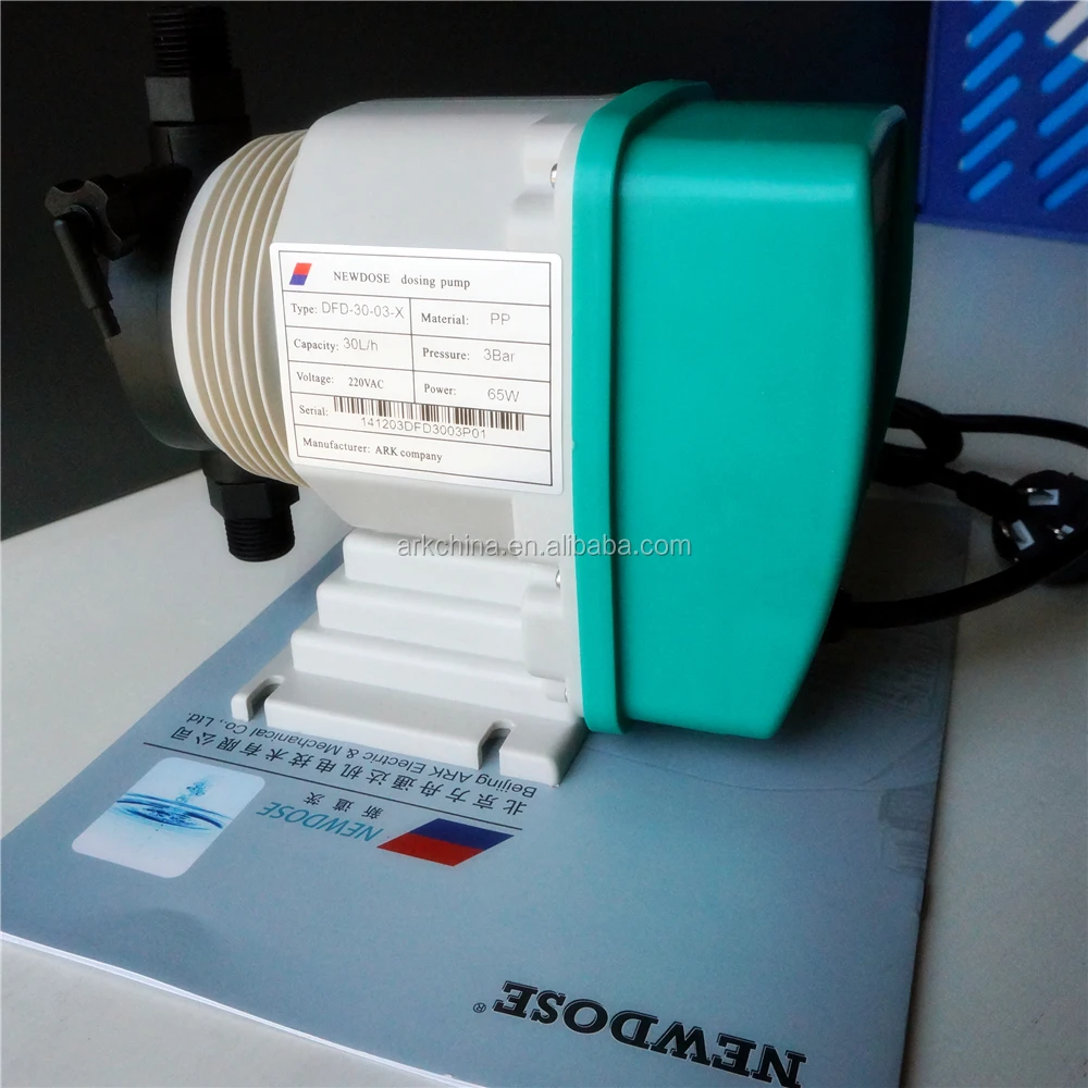 Bomba dosificadora electromagnética,