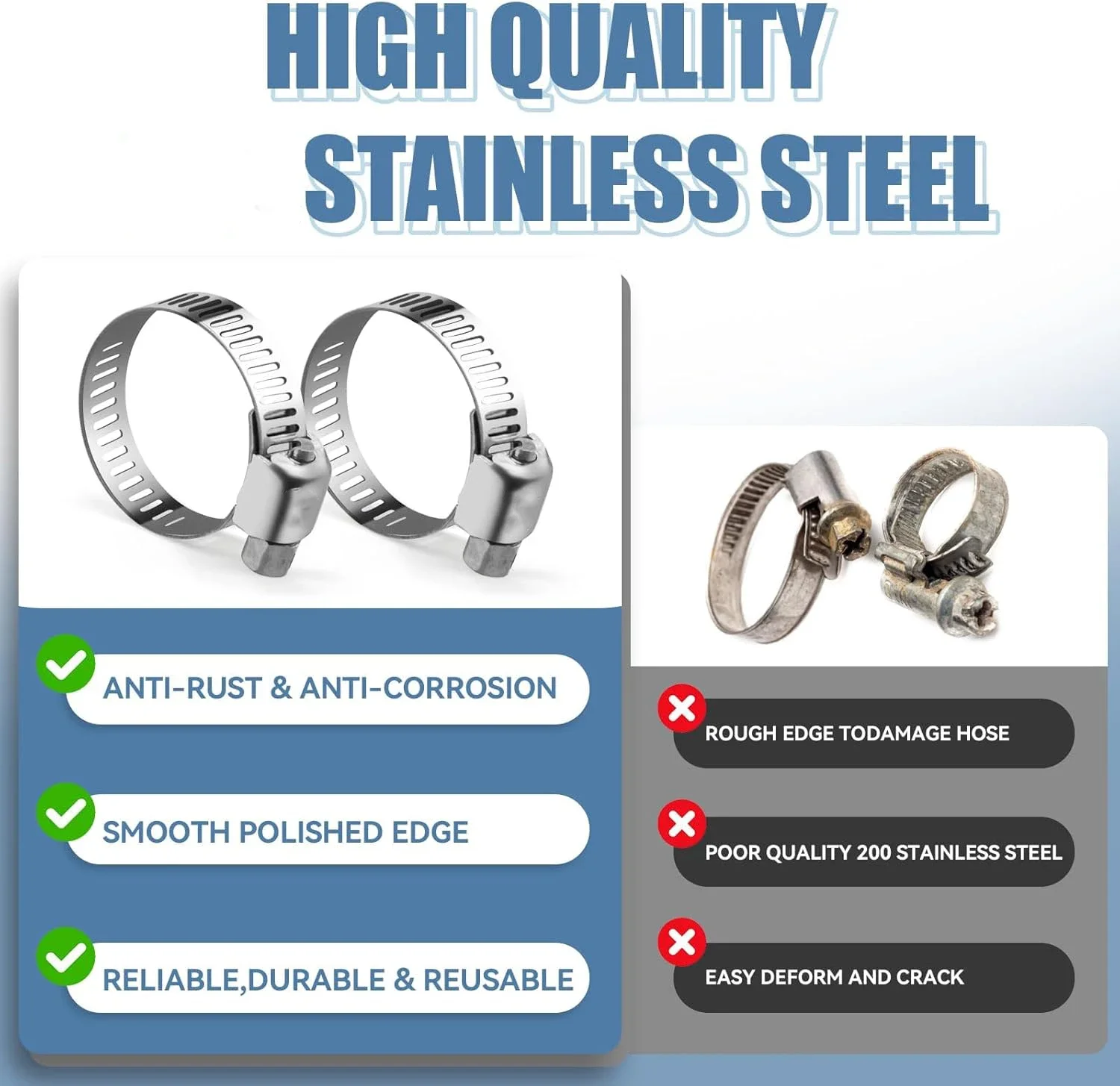 304 Stainless Steel Worm Gear Hose Clamp Kit – 27-51mm Adjustable, 20-Pack, For Fuel/Water Lines