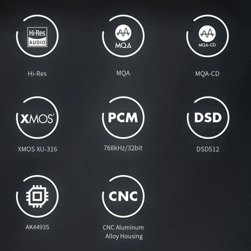 SHENZHENAUDIO SU-1 Decoder AK4493S XU316 768kHz/32Bit DSD512 SU1 Hi-Res DAC