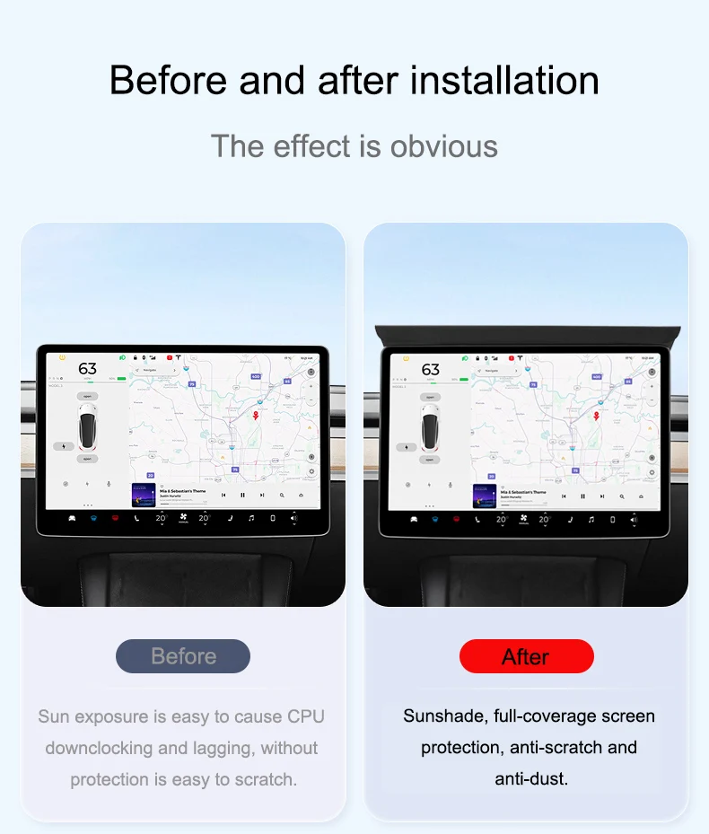 Per Tesla Model 3/Y 2021-2024 protezione dello schermo del parasole custodia antipolvere di navigazione impermeabile copertura di protezione dello