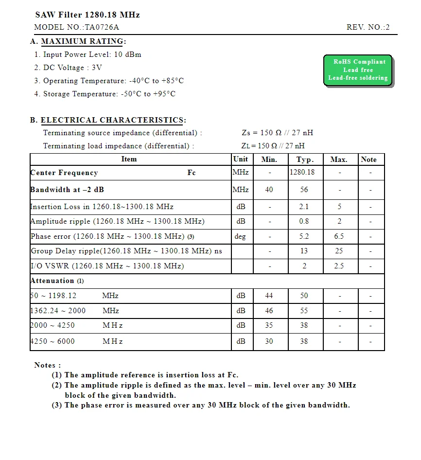 (10PCS) TA0726A 코드 35 새로운 원본 1280.18MHz 패키지 SMD SAW 필터