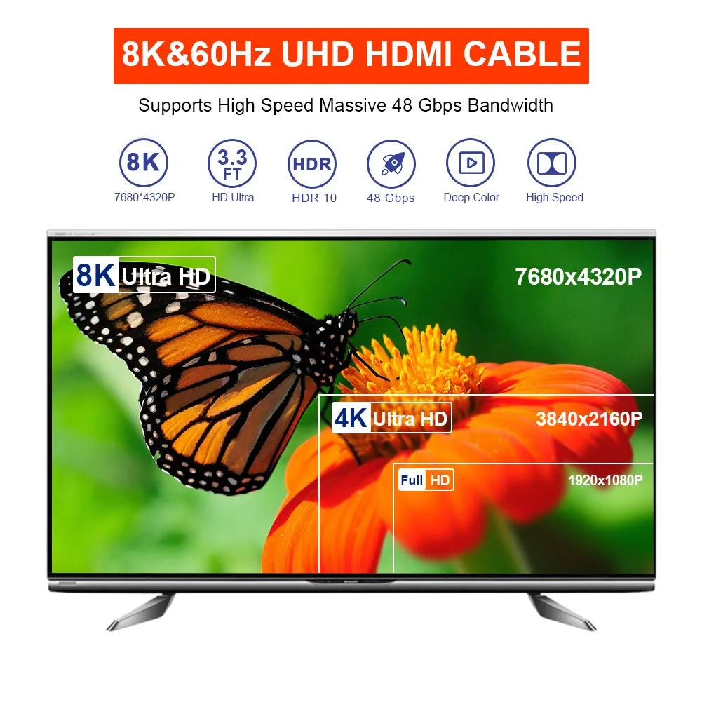 8K HDMI Cable HDMI 2.1 Ultra Digital HD UHD High Quality Braided 8K@60Hz 4K@120Hz 2K@144Hz for Laptop PS5 TV Projectors Monitor