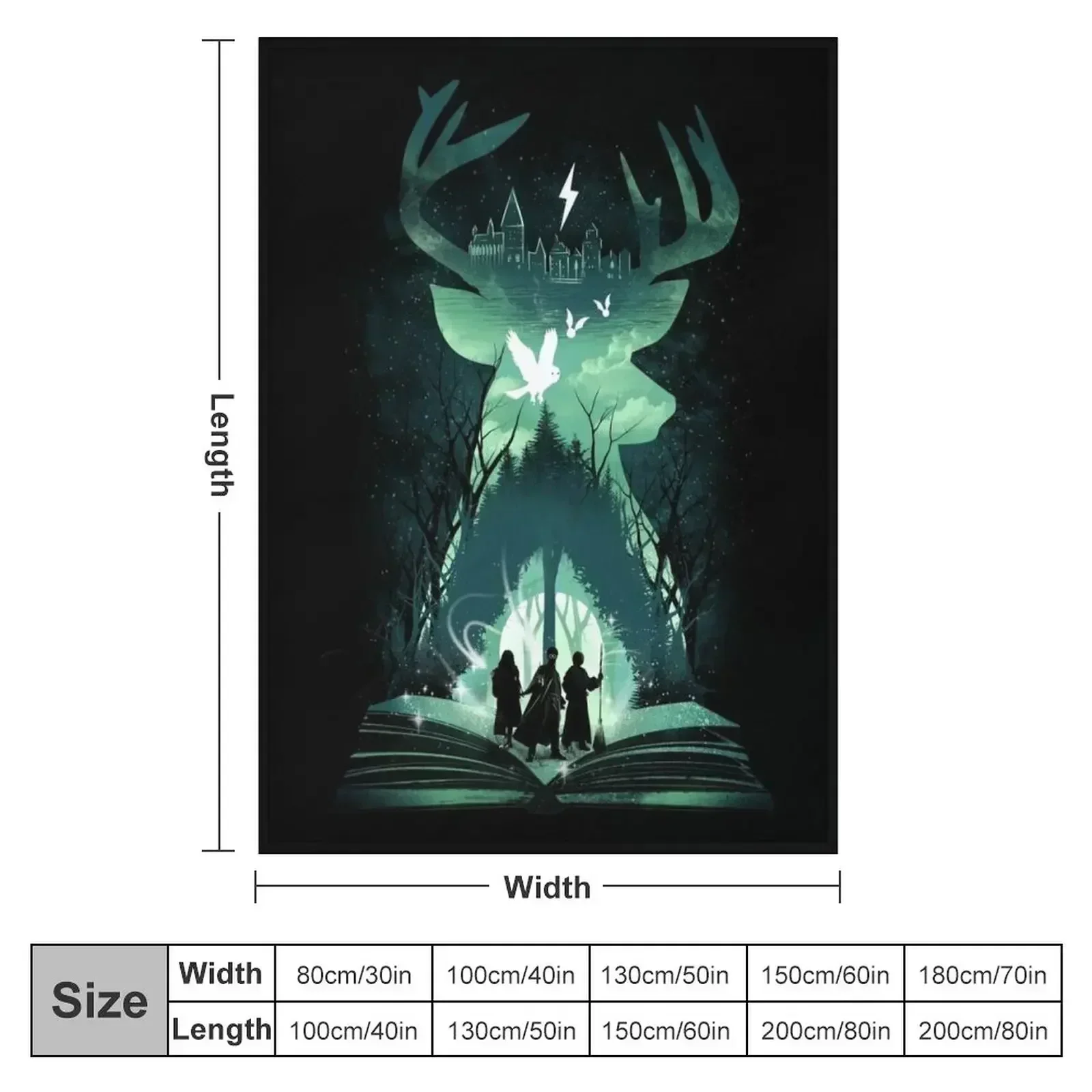 The Magic Never Ends Throw Blanket couch cozy soft plush fuzzy picnic outdoor blanket