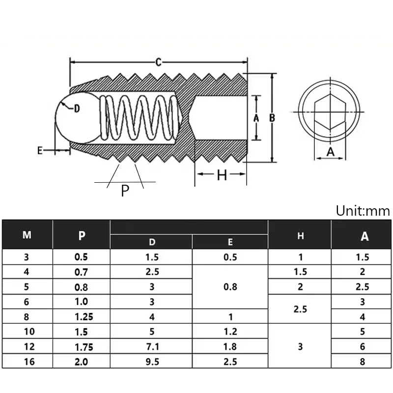 1~5Pcs 304 Stainless Steel Hex Socket Allen Spring Ball Plunger Grub Point Set Screw M2.5 M3 M4 M5 M6 M8 M10 M12 M16 Set Screw