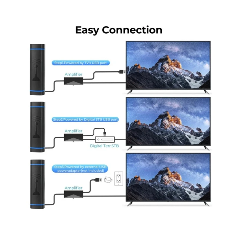Antena de tv AB09-1200 + milhas, antena de tv digital hd interna com amplificador de sinal, antena para smart tv e todos os mais velhos tv4k 1080p