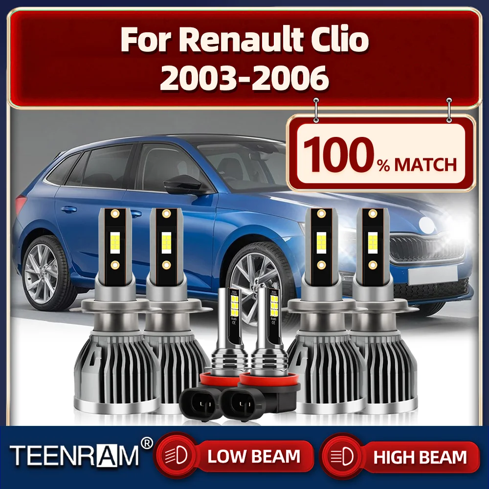 

360W Canbus LED Headlamps 6000K White CSP Chips Car Headlight Bulbs 12V 24V Fog Lamps For Renault Clio 2003 2004 2005 2006