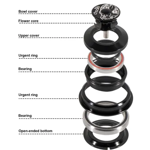 8 best sales avsmalnande styrlager - №7