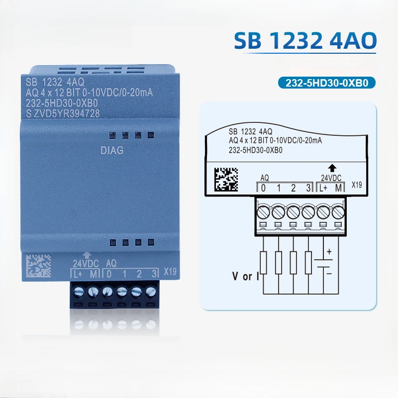 Variant: SB 1232 4AO
