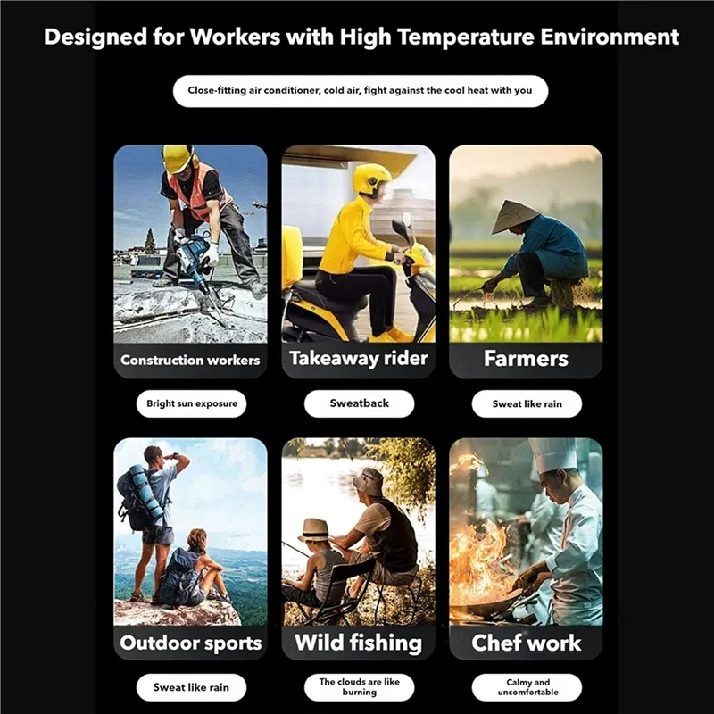 

RTSHE-перезаряжаемый вентилятор с цифровым дисплеем и портативным блоком питания для улицы, подвесной шейный дизайн на талии для работы на открытом воздухе