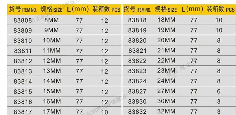 BESTIR HRC45-50 12.5mm 1/2\