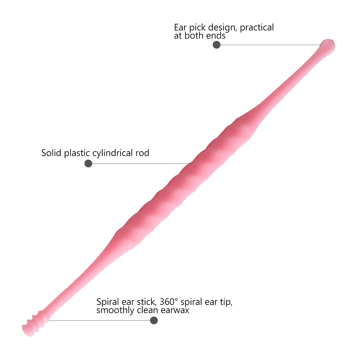 

20 Pcs Wax Removal Kit Plastic Ear Cleaner Curette Tool Earphone Ears Disposable Smooth Lightweight Portable Ear Digger