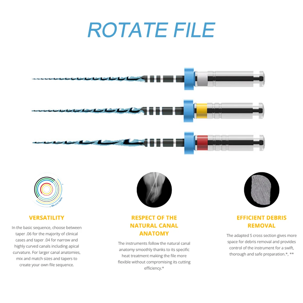 Dental Rotate Files 04 25# 06 25# Blue Heat Activation File S Cross Section Endo File 05 20# Flexible Endodontic Instrument