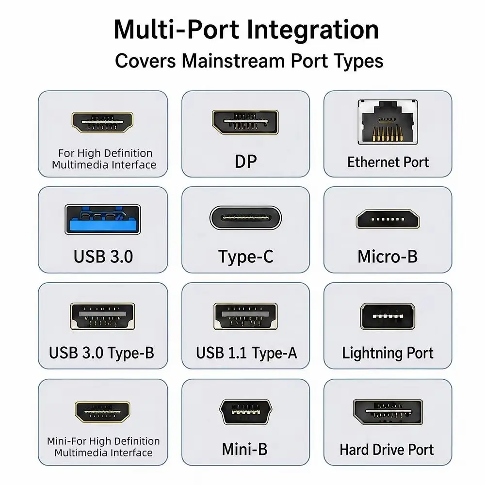 Practical Fault Detection Wire Testing Module Multi-function Universal Cable Fault Detector LED Indicator Cable Tester DP Cables 4