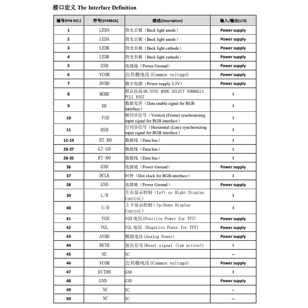 Tela serial de toque capacitiva, Módulo TFT LCD, IPS HD Display, 500 Brilho, 1024x600, RGB24Bit, 50PIN, GT911, 7"