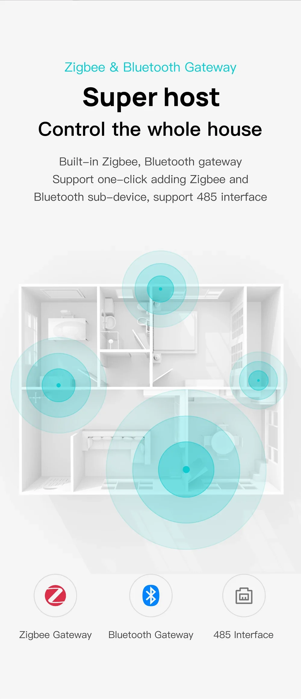 10 Inch Smart Home Appliances Tuya Zigbee Gateway  Multi-function Central Touch Screen Control Panel Light