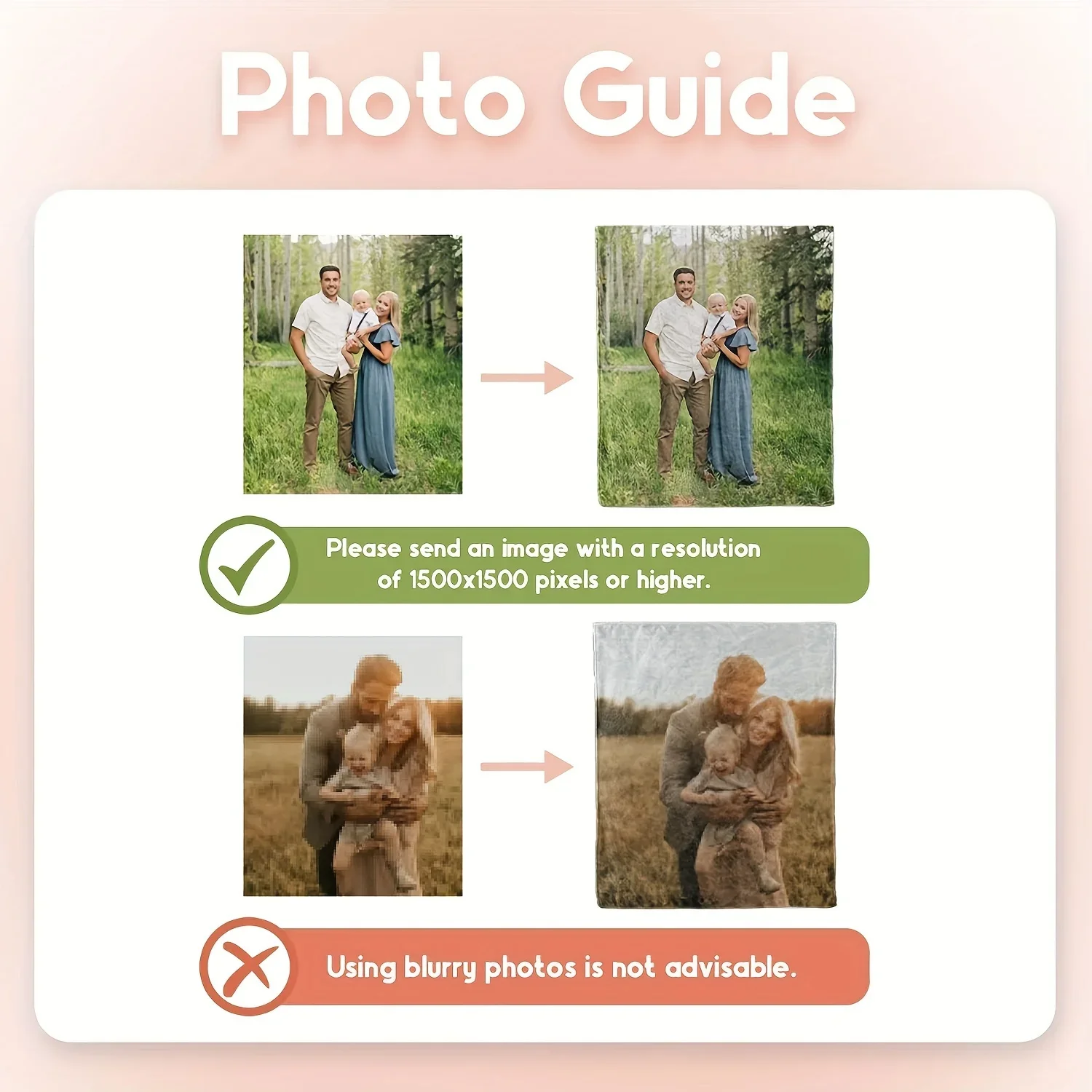 Personalisierte Fotodecke Großhandel Dropshipping Warme, individuelle Überwurfdecken für Familie, Hochzeit, Haustiere, Geburtstagsgeschenke für Sie – Detail 3