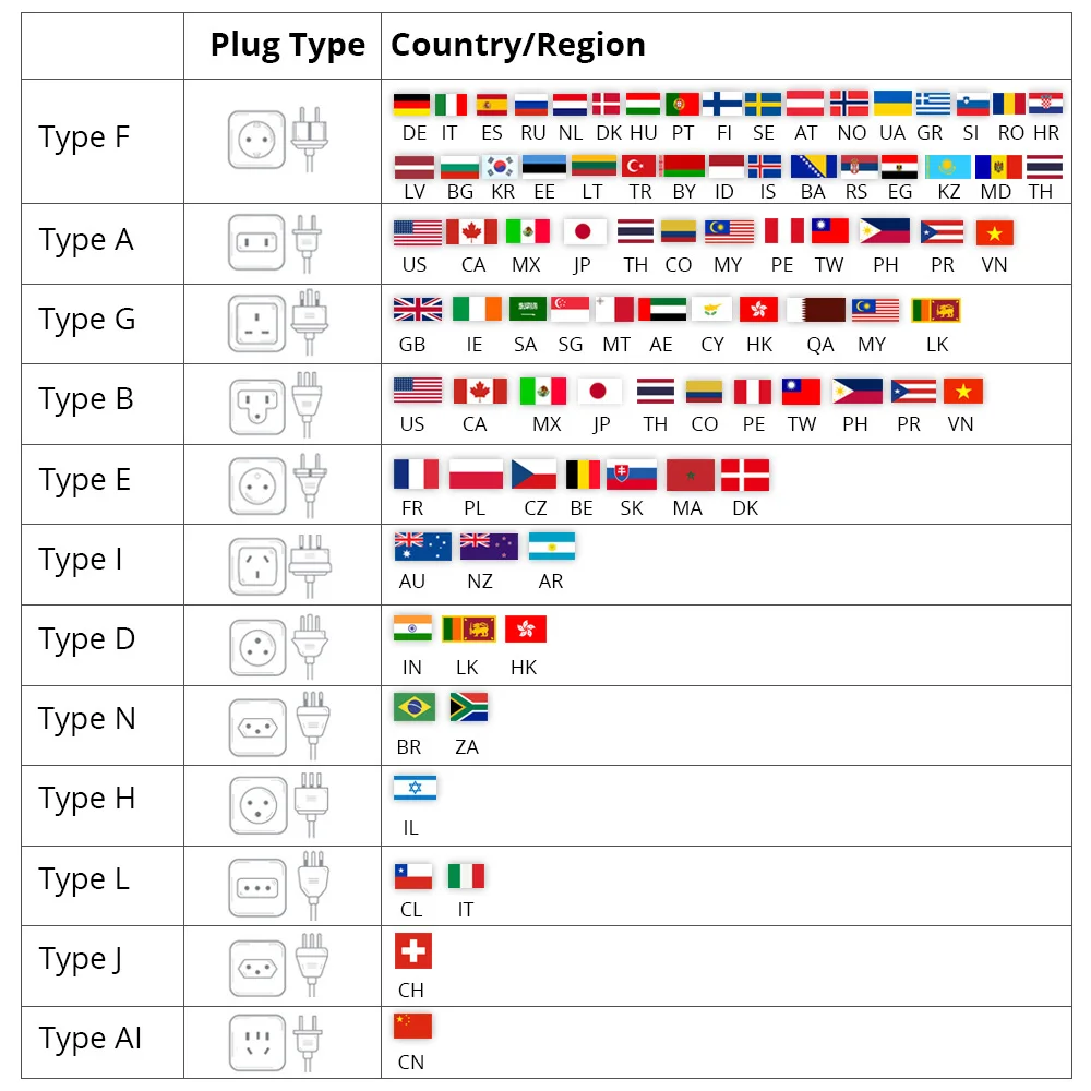 S26R2 SONOFF US FR DE BR Plug Wifi Smart Socket LAN Control Timing Plug Support Alexa Google Ewelink Yandex Alice Smartthings