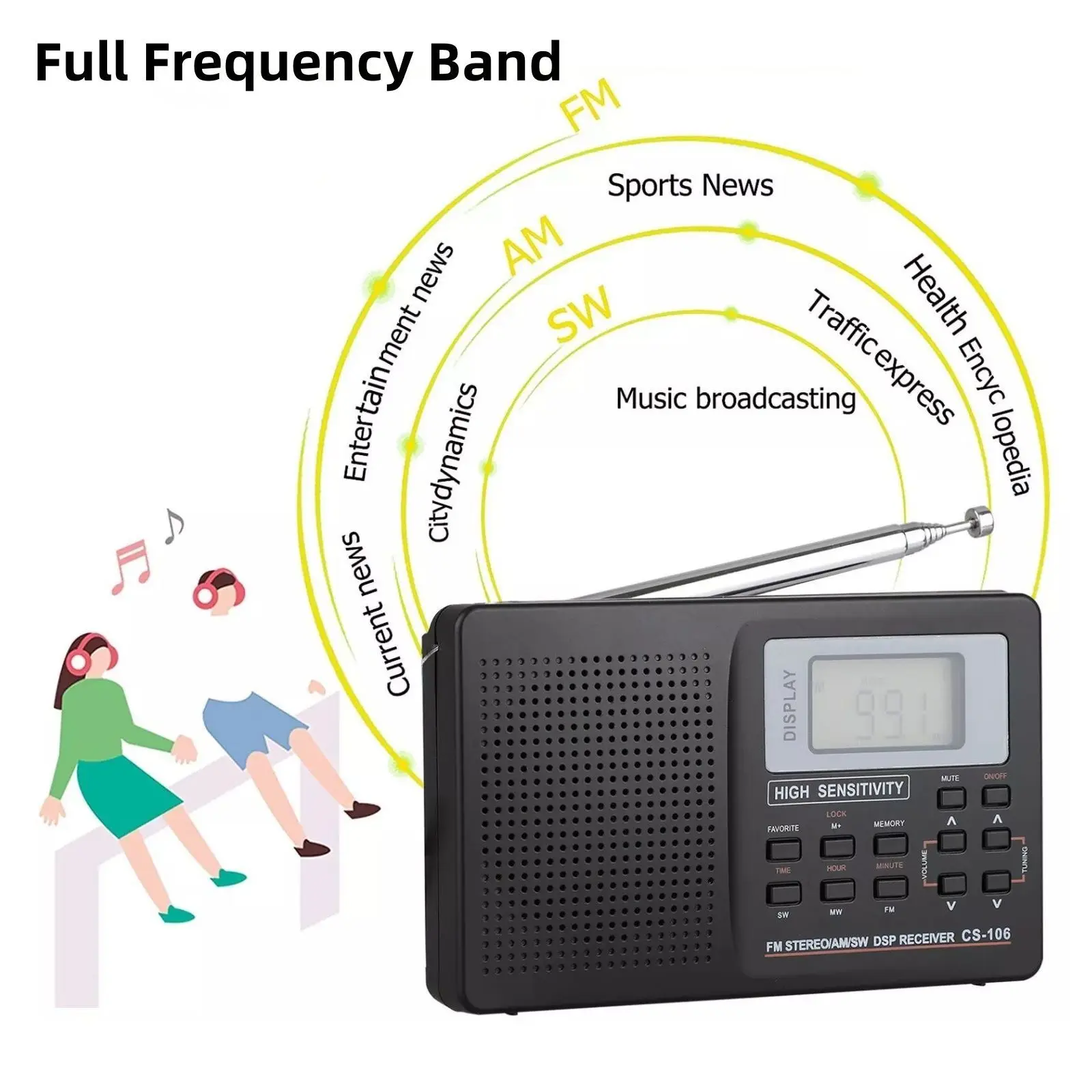 CS-106 Portable Full Band Radio FM/AM/SW/MW/TV Stereo DSP Digital Tuner with Alarm Clock Multi-Band Receiver for Seniors Home view 2