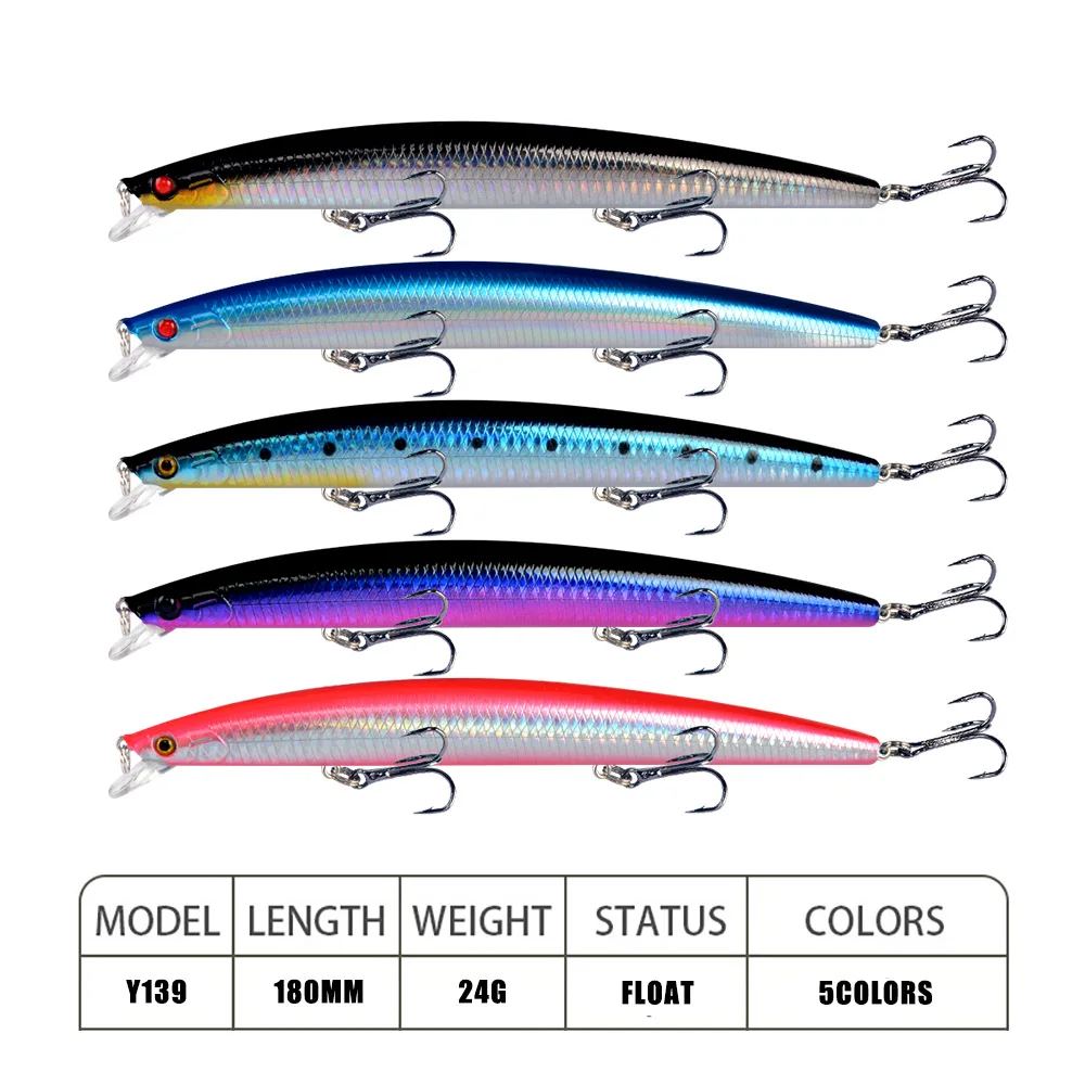 

1Pcs Big Floating Minnow Fishing Lures 18cm/24g Deep Diving Wobbler Artificial Hard Bait Swimbait Sea Bass Pike Fishing Tackle