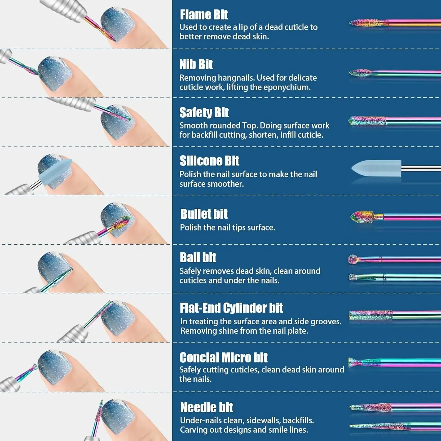 3/32 en KIT-21 ensemble de forets pour Nail Art, lime à ongles électrique pour cuticules en diamant et Kit de forets pour ongles en Gel acrylique et céramique