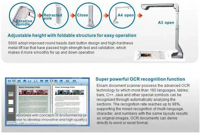 Pemindai buku portabel a3 dengan teknologi OCR canggih