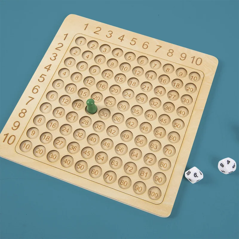 Gỗ 99 Bảng Nhân Giảng Dạy Đầu Giáo Dục Xếp Hình Công Thức Ban Học Sinh Tiểu Học Hoạt Động Bàn Đồ Chơi