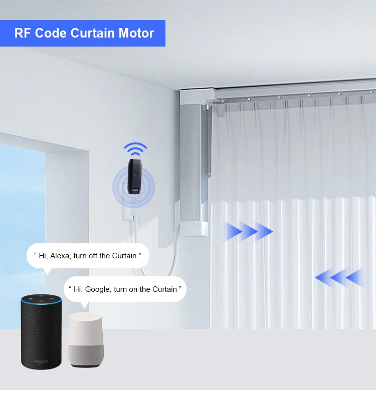 Nuovo Tuya WiFi RF + IR USB Universal Smart Remote Voice Controller elettrodomestici condizionatore d\'aria per Tuya Smart /Smartlife/Alexa