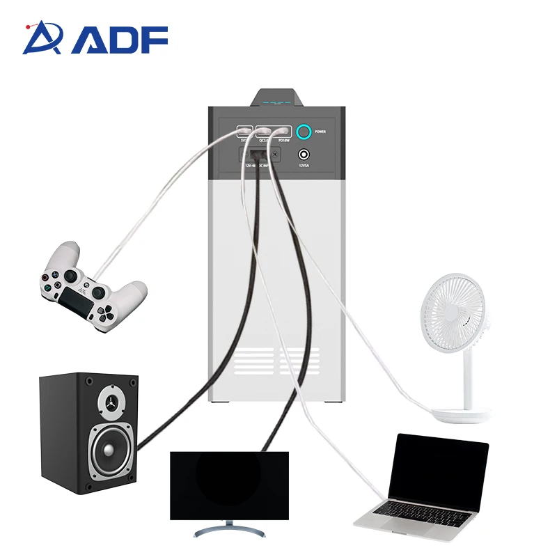 Top Rated Portable Solar Power Station Generator for Camping Small Powerful Outdoor Energy Backup OEM