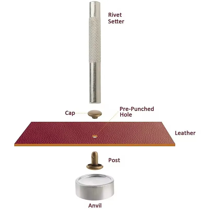 Double-Sided Rivet Installation Tools Europe Button Machine Special Mold (12mm+M6) Nail Buckle Sewing Snap-Fastener Machine Die