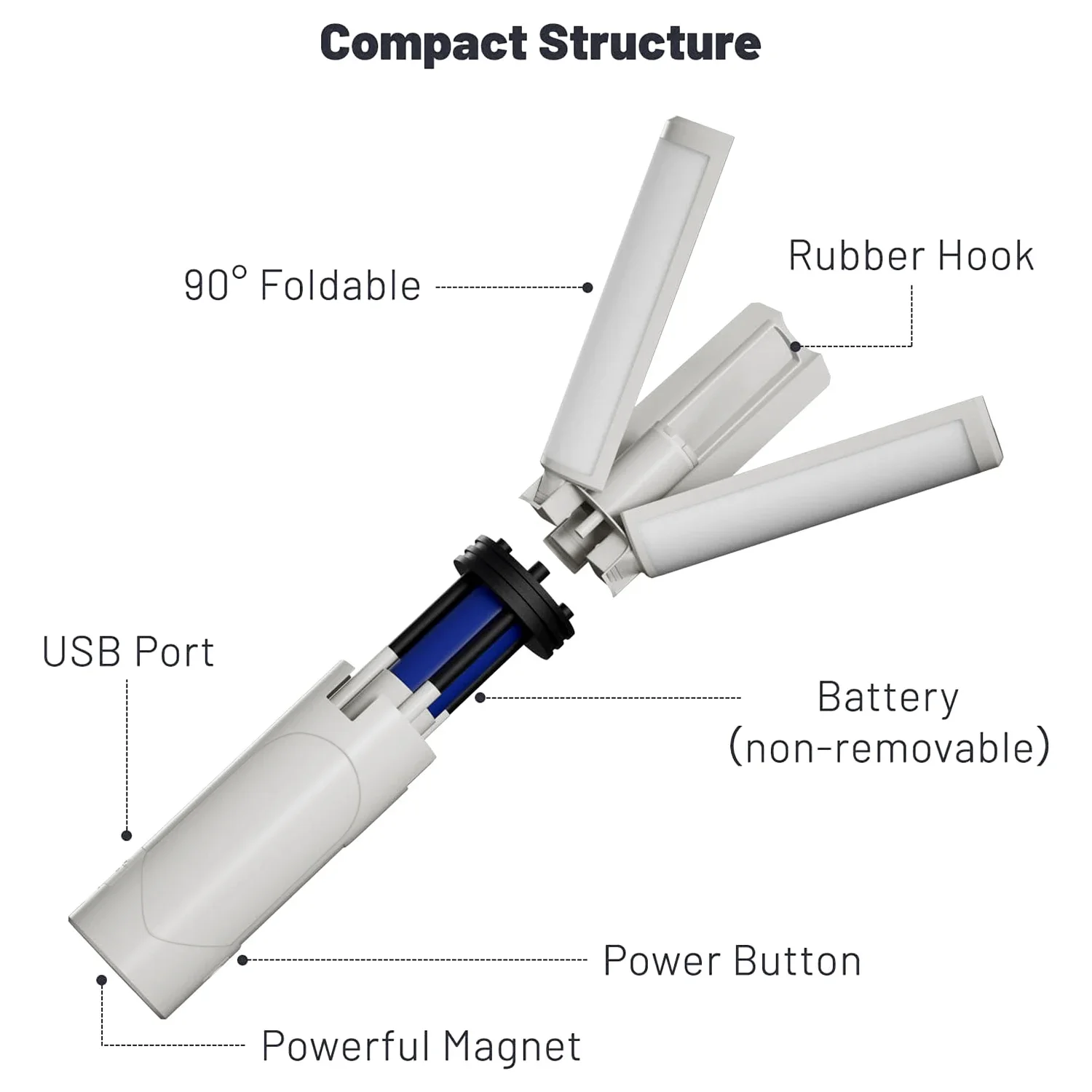 Luz de camping plegable LED regulable Linterna de camping recargable por USB con 90 °   Linterna plegable ajustable IPX4 Luz portátil