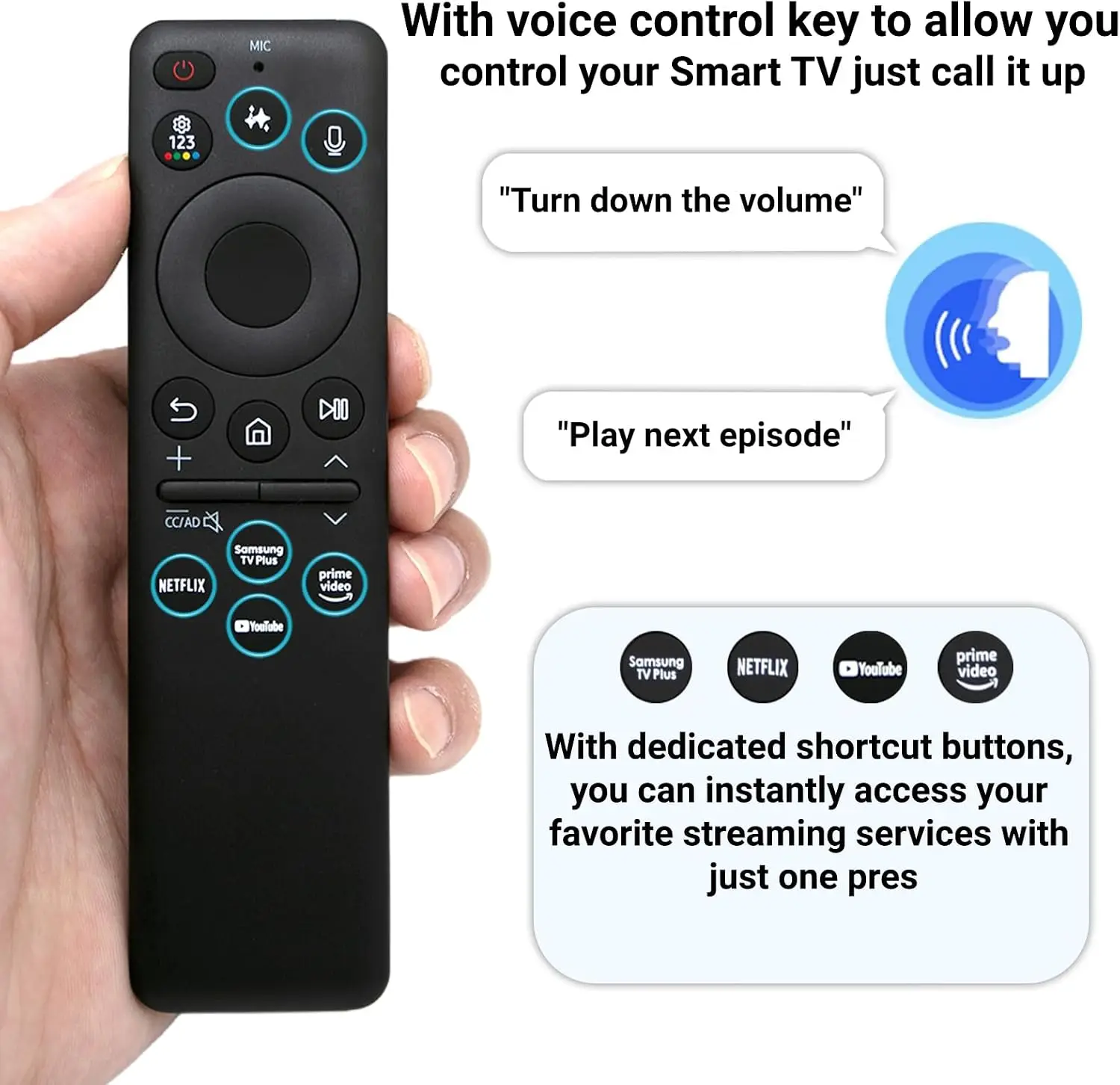 BN59-01480A TM2560E Solar Smart AI Voice Remote Compatible with Samsung 2023-2025 TVs, with USB-C Charging, Shortcuts