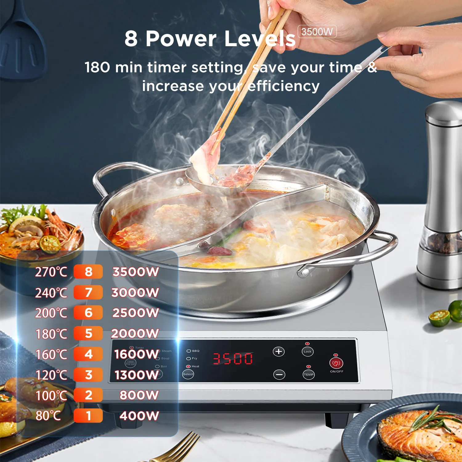 Высокоэффективная коммерческая индукционная плита с одной конфоркой мощностью 3500 Вт